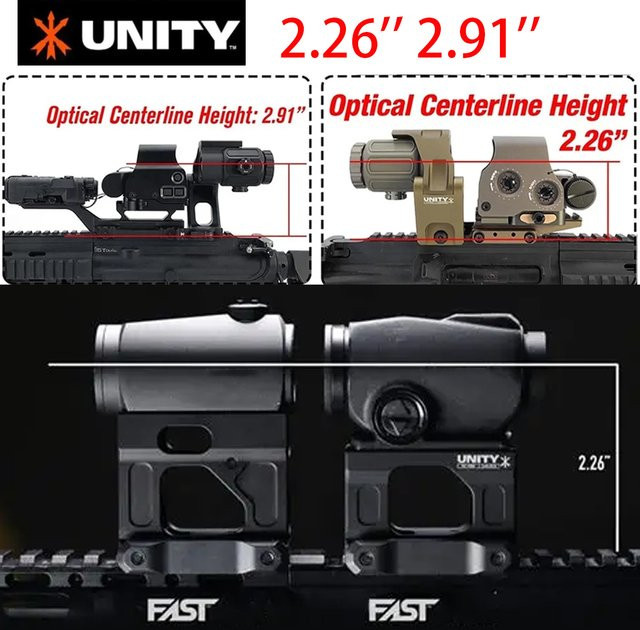UNITY FAST FTC OMNI Taktische Schnellmontage für Rotpunktvisiere 1,54 und 1,93 Zoll, Erhöhungshalterung aus Aluminium für 20mm Schiene, Schwarz - Bild 1