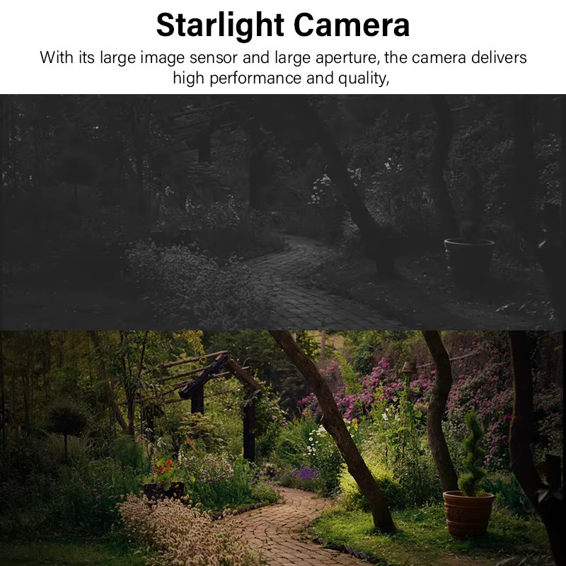 Dahua Wizsens 8MP Starlight-Kamera HFW3841E-AS-S2 in Weiß mit SMD 4.0, 4K Auflösung, Perimeterschutz und Alarm-Audioanschluss - Bild 2