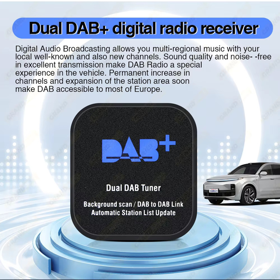 Grandnavi DAB Box Digitaler Signal Empfänger mit Dual DAB+ Modul und USB Schnittstelle für Android Auto, Schwarz - Bild 2