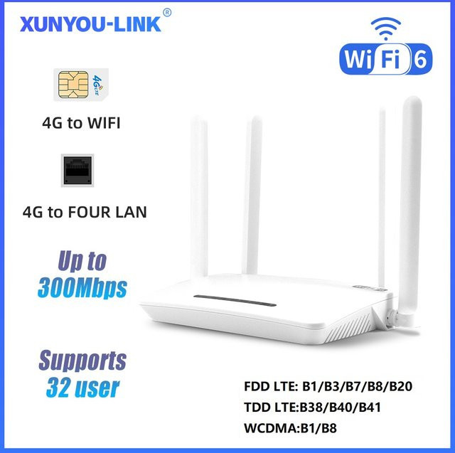XUNYOU-LINK WiFi 6 4G LTE Router mit 300 Mbit/s High Speed, Wireless Hotspot für bis zu 32 Geräte, Weiß - Bild 1