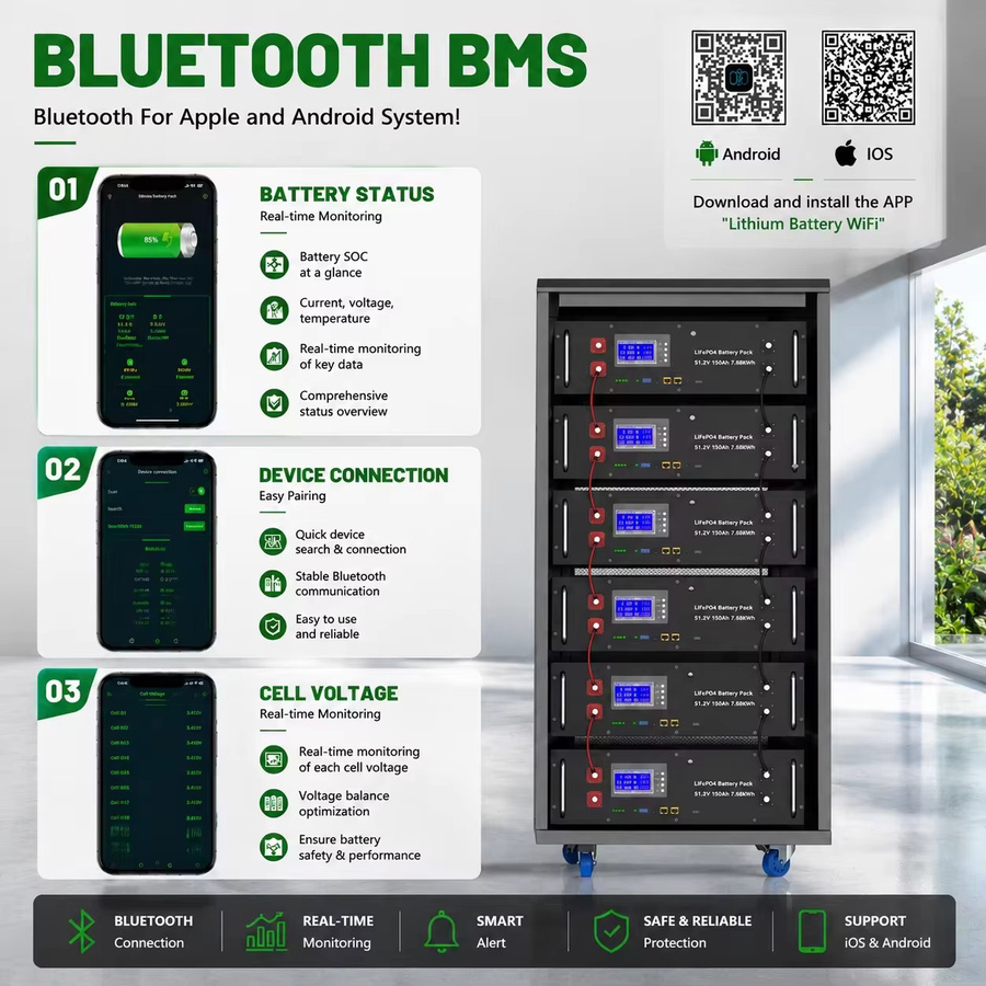 AMZVISION LiFePO4 48V 150Ah Lithium-Batterie mit Bluetooth und BMS für Heimspeicher-Wechselrichter, Schwarz - Bild 5