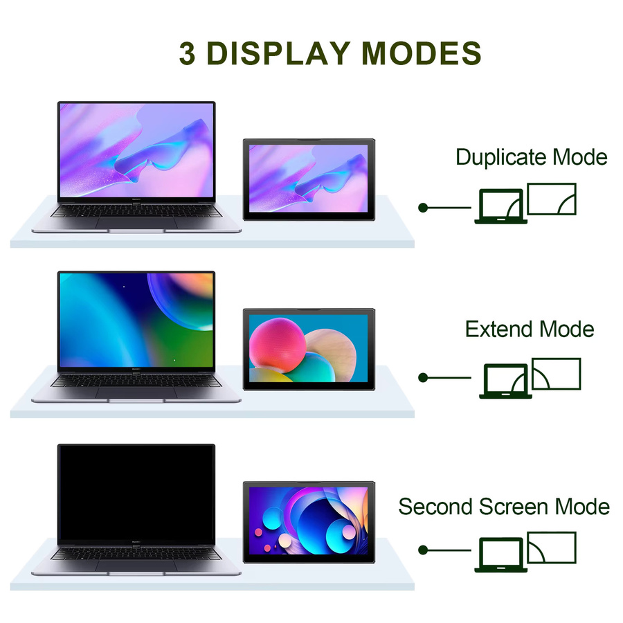 MISSUN Tragbarer 6-Zoll Monitor in Schwarz mit 60 Hz und USB-C Anschluss für Laptop, PC, Xbox, PlayStation, Nintendo Switch und mobile Geräte - Bild 4