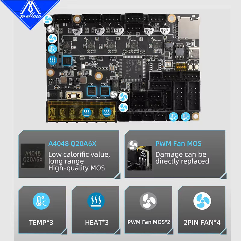Top Mellow FLY E3 PRO H723 Ultra Control Board mit 5 Achsen und 550 MHz für Klipper und RRF 3D-Drucker inklusive TMC2209 Treiber - Bild 5