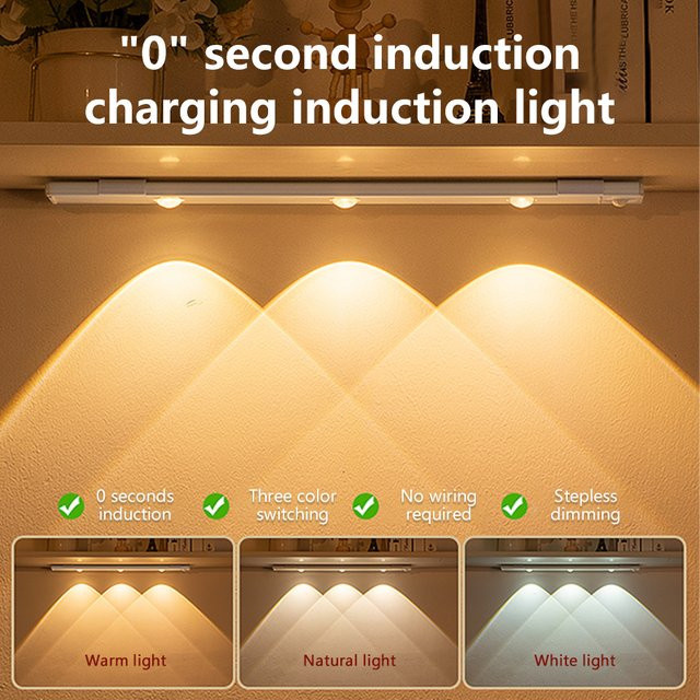 GGBEE Ultradünne LED-Schrankbeleuchtung mit Bewegungssensor, USB-aufladbar, Weiß - Bild 1