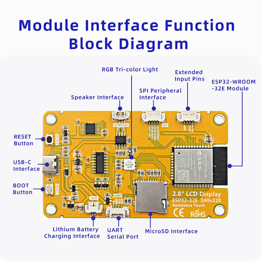 iPistBit ESP32 Arduino LVGL Entwicklungsboard mit WLAN und Bluetooth sowie Smart Display LCD TFT Modul und Touchscreen - Bild 2