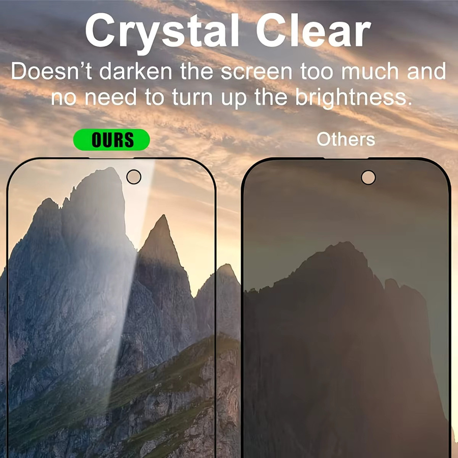 Anti-Spion Privatsphäre-Bildschirmschutz aus gehärtetem Glas für Apple iPhone 15 14 13 12 11 16 17 Pro Max XS XR transparent - Bild 3