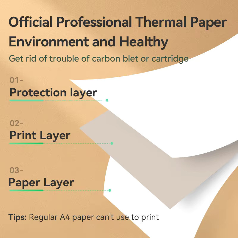 PeriPage Thermopapier A4 für PeriPage A40, Weiß, B: 210 mm, H: 297 mm und B: 210 mm, H: 30 mm - Bild 2