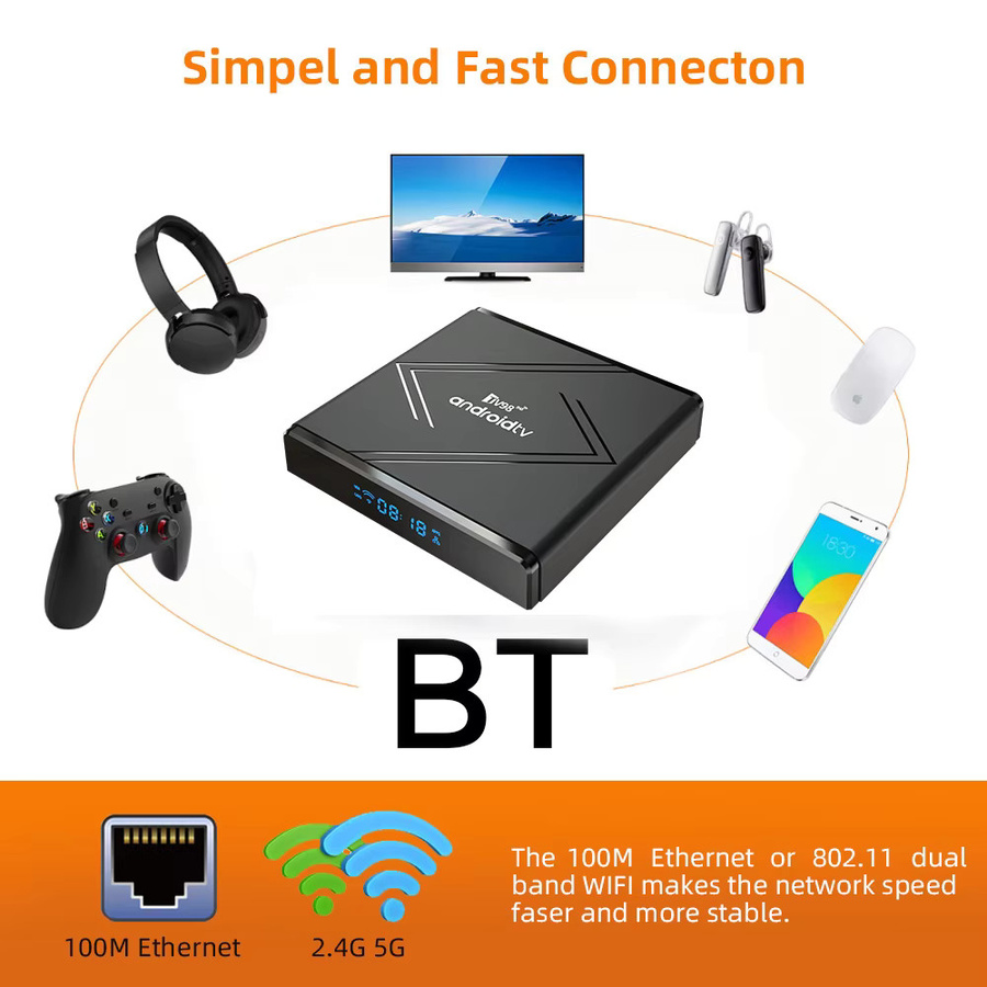 CLIBABIQBOX Smart TV Box Android mit 4K und 8K Unterstützung, 8GB RAM und 128GB Speicher, Dual WLAN 4G 5G, Bluetooth 5.0 und IPTV, Schwarz - Bild 3