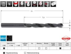 RUKO Spiralbohrer DIN 338 Typ N HSS rollgewalzt in Silber, Durchmesser: 6,0 mm - Bild 1
