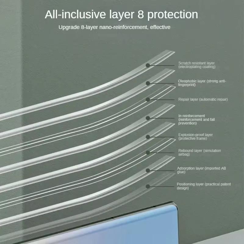 Hydrogel Schutzfolie mit Rahmen für Samsung Galaxy S25 Ultra, S25 Plus und S25, transparent, inklusive Staubschutzgitter und Anti-Kratz-Schutz - Bild 2