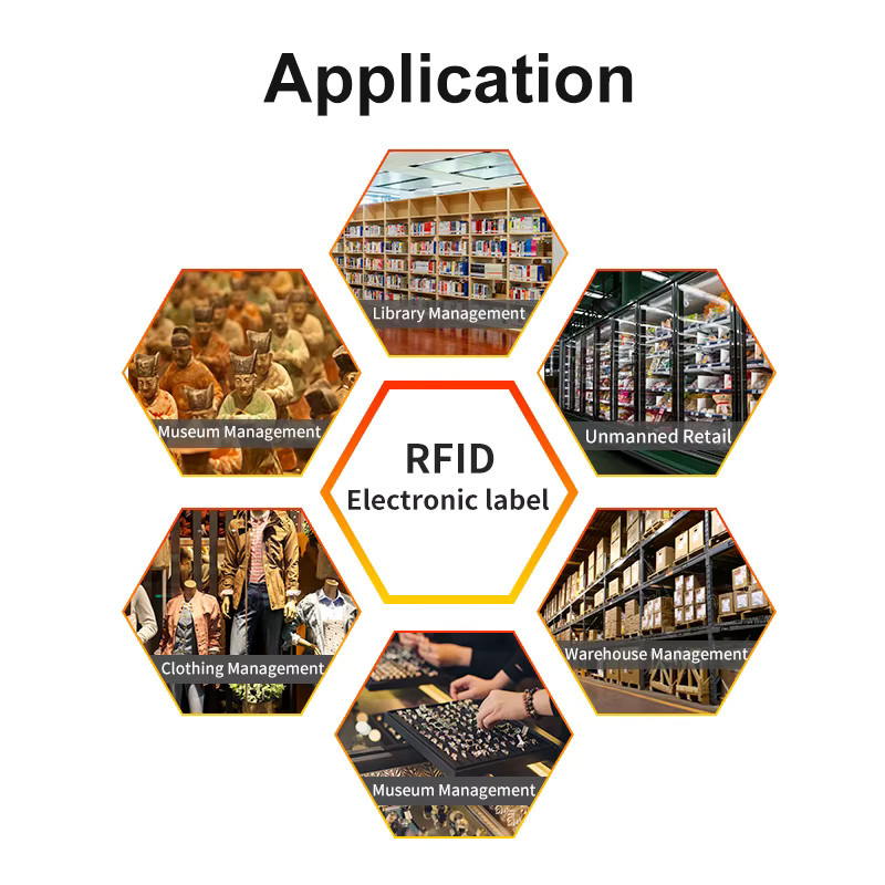 Fonkan ISO18000-6C RFID-Aufkleber, passive UHF-RFID-Tags in Weiß für die professionelle Bestandsverwaltung - Bild 2