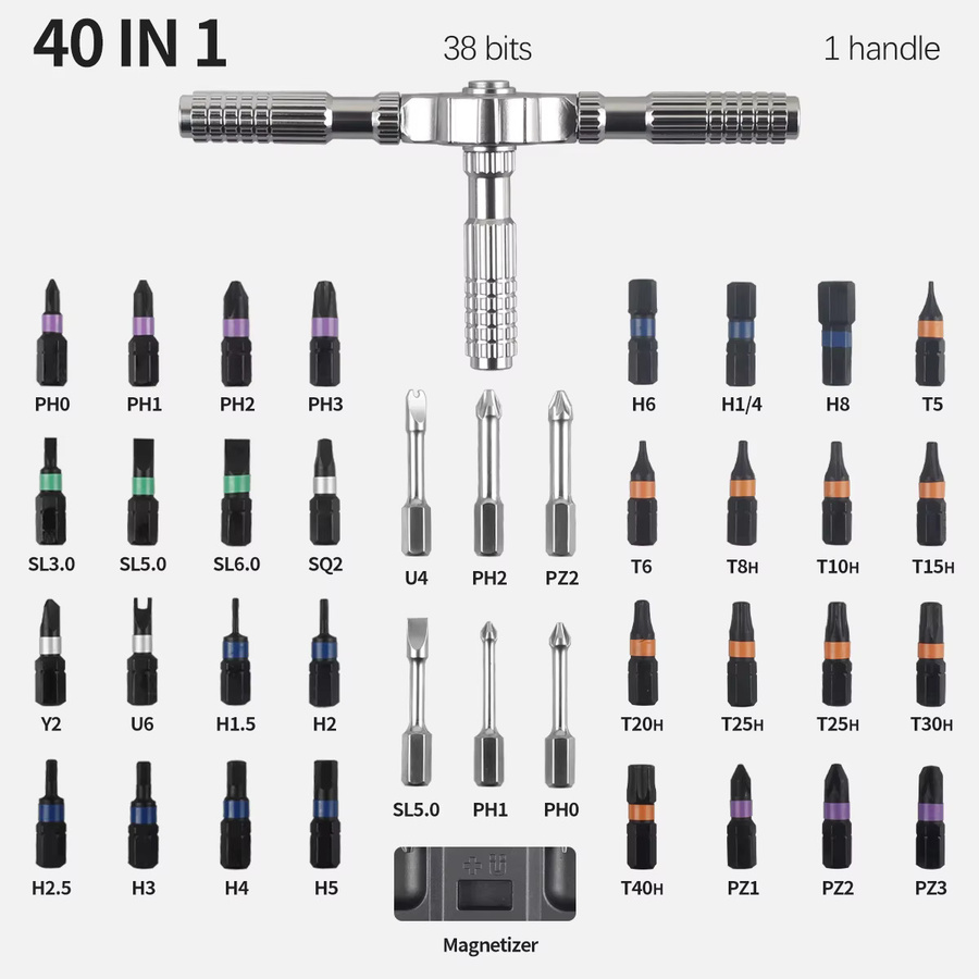 KING'SDUN 40-in-1 Ratschenschraubendreher-Set mit magnetischen Bits und abnehmbarem T-Griff als multifunktionales Mini-Reparatur-Werkzeug-Set - Bild 2