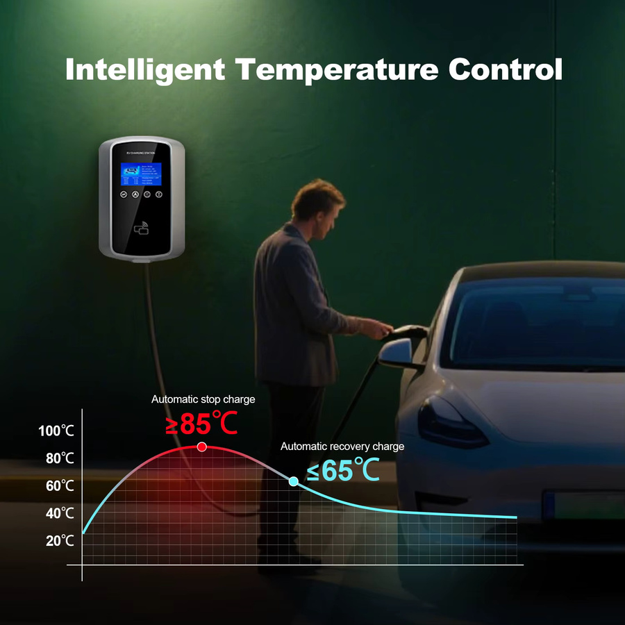 Isigma EV Ladestation 11kW 16A mit Tuya App und Wifi Steuerung in Weiß - Bild 3