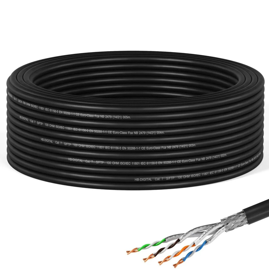 hb-digital CAT 7 LAN Datenkabel für Außenbereich, S/FTP, 1000 MHz, 15 m, Schwarz - Bild 2