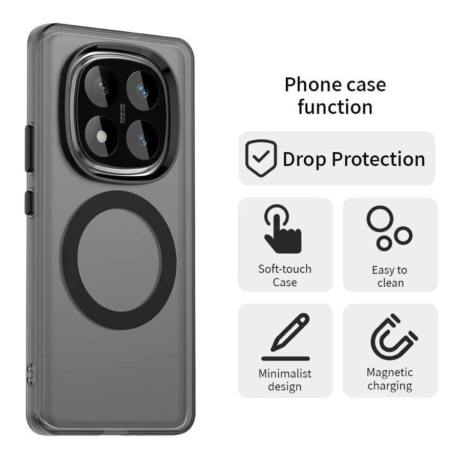 Magnetische kabellose Schutzhülle für Xiaomi Redmi Note 14 Pro und Redmi Note 14 4G 5G in transparenten Candy-Farben - Bild 4