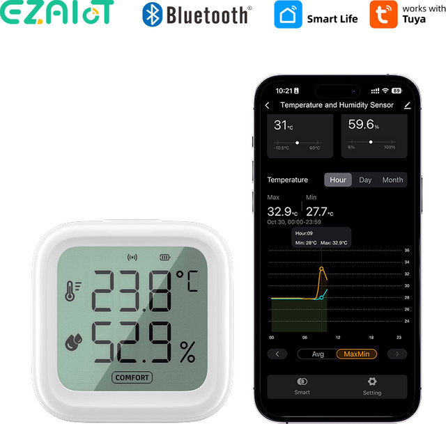 Tuya Smart Home Bluetooth Wireless Temperatur und Feuchtigkeit Sensor in Weiß mit App-Steuerung und Kompatibilität für Alexa und Google Home - Bild 1