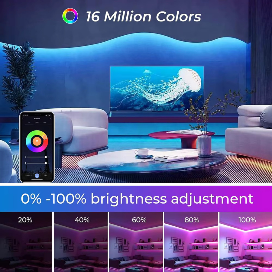 Tuya CENFAYA WiFi 5CH LED Controller für 24V COB RGB + CCT Streifen mit 2,4G RF Touch Panel und Fernbedienung, kompatibel mit Alexa und Google Assistant - Bild 2