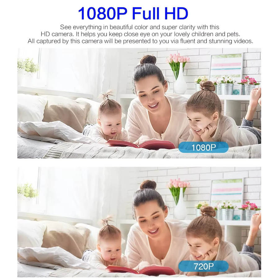 occkic Mini-Überwachungskamera mit 1080P HD, USB, 120 Grad Weitwinkel, Bewegungserkennung und Fernüberwachungsfunktion in Schwarz - Bild 3