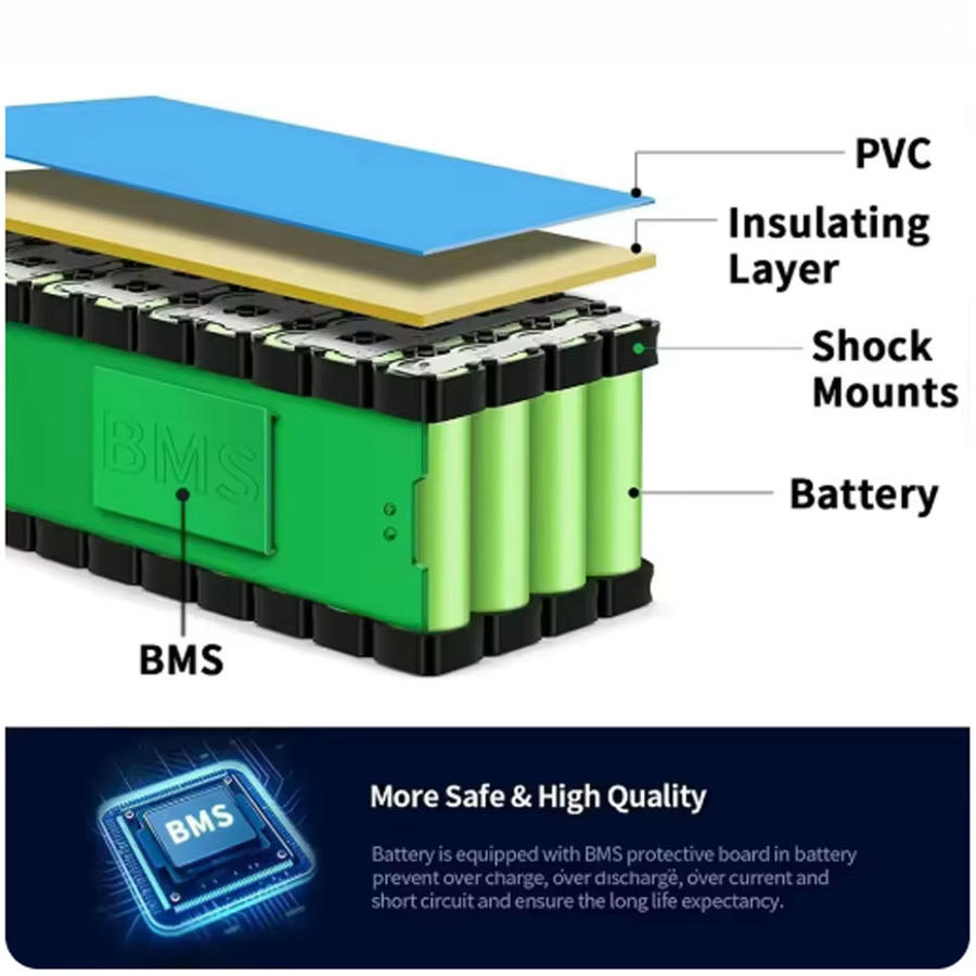 48V 100Ah 18650 Lithium-Akku 13S5P mit intelligentem BMS und 54,6V Ladegerät in Blau - Bild 4