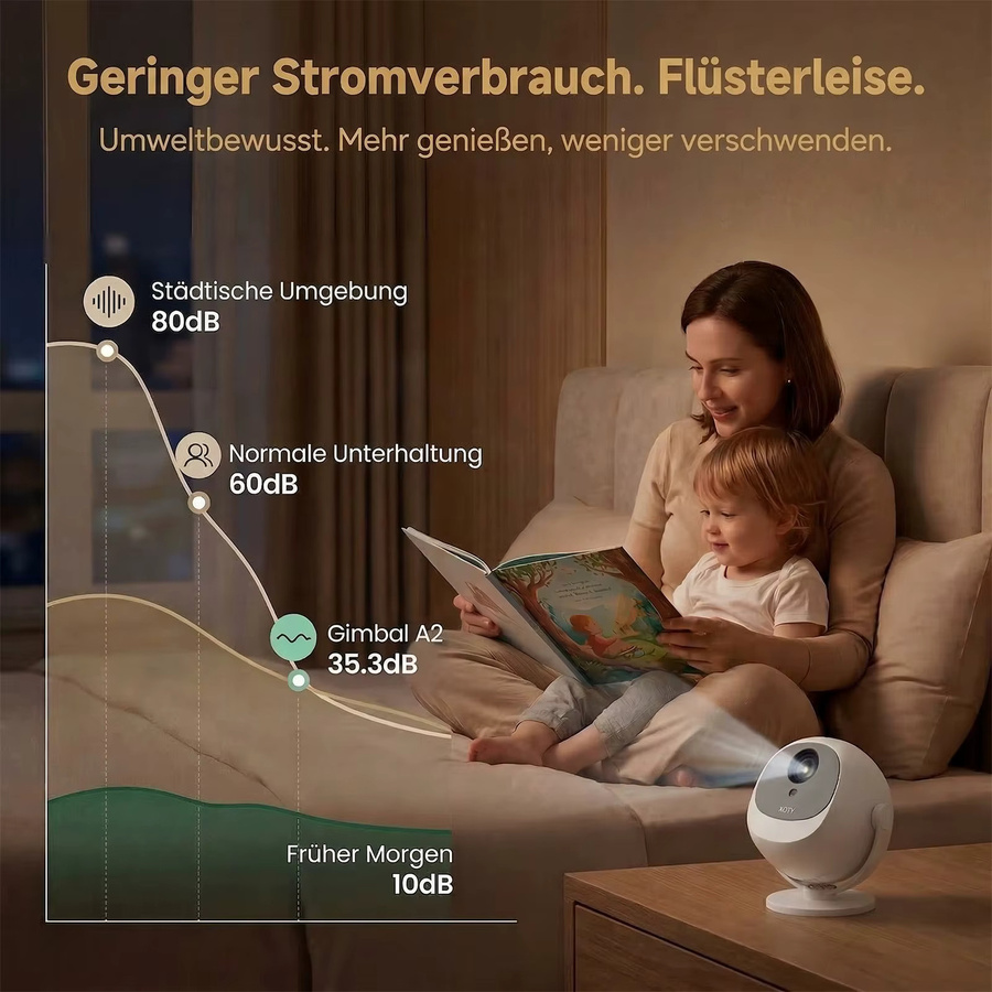 XGODY 4K Heimkino Projektor mit 360 ANSI, Android, elektrischem Fokus und Kurzdistanz-Funktion, Weiß - Bild 5