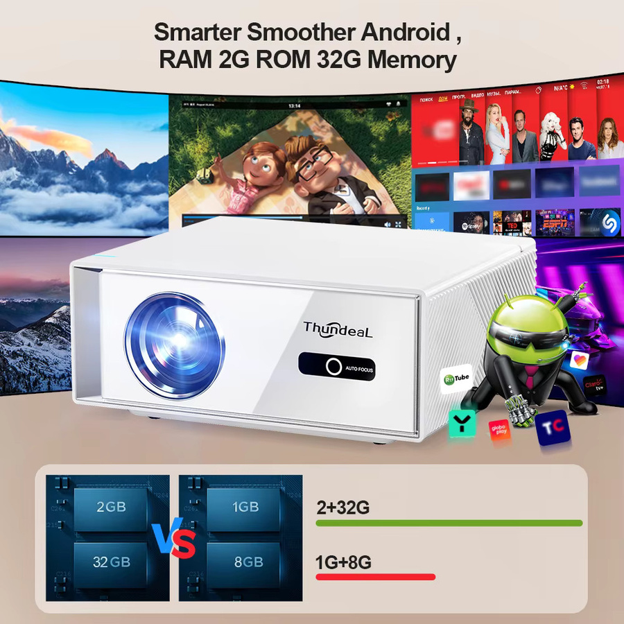 ThundeaL TD95W Android-Projektor mit 2GB RAM und 32GB Speicher, 1080P Full HD, 4K-kompatibel, WiFi 5G und Bluetooth für Heimkino und Meetings - Bild 3