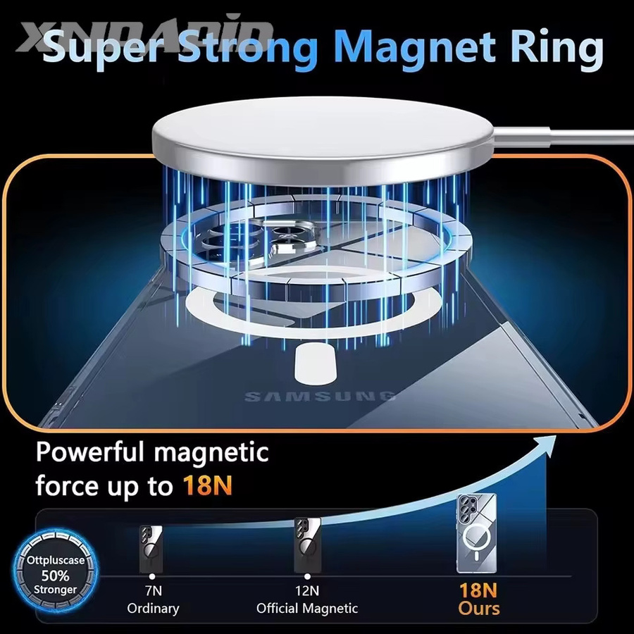 XNRAPID MagSafe Magnetische Kabellose Ladehülle für Samsung Galaxy S25 Ultra Plus, S24 FE und S26 Ultra, Transparent, Stoßfeste Rückabdeckung - Bild 2