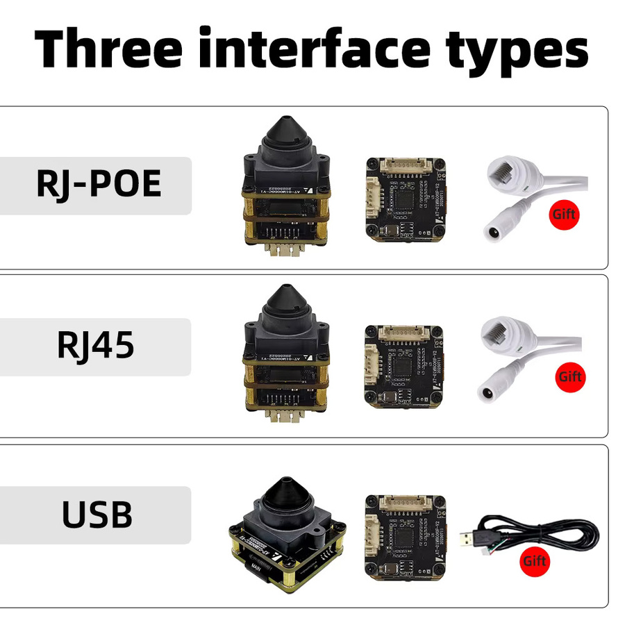 5MP IMX335 Farb-Kameramodul für IPC mit RJ-POE, RJ45 und USB Schnittstellen in Schwarz - Bild 2