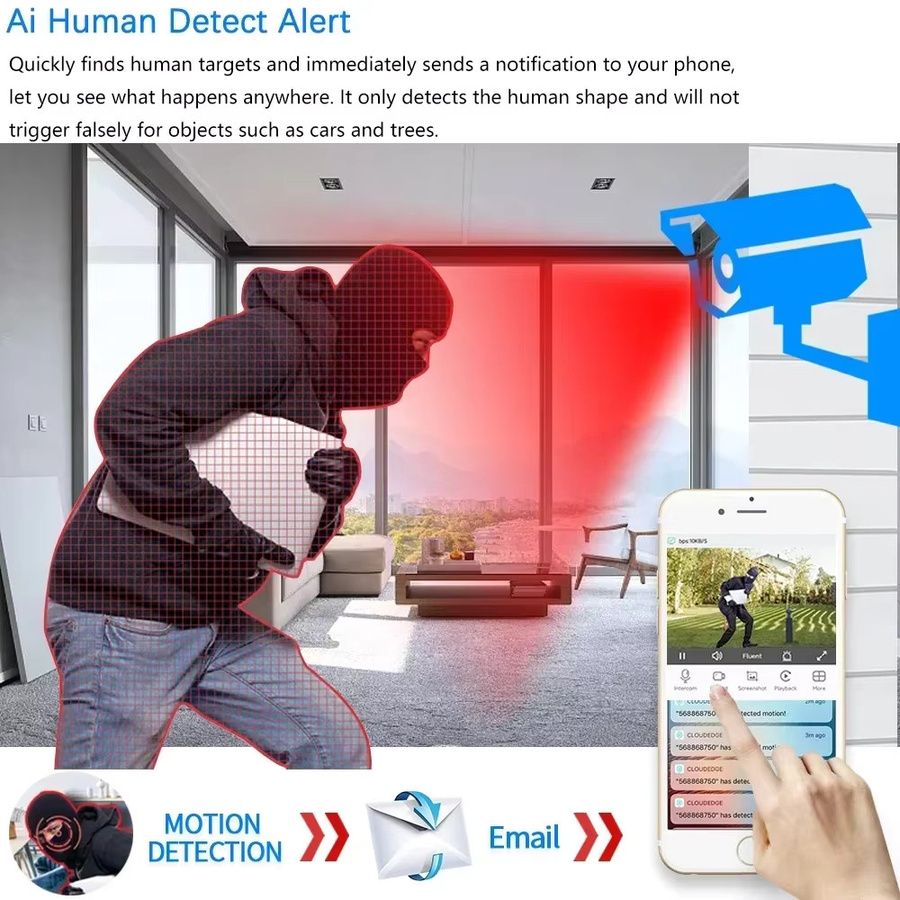 Tuya Smartlife Fisheye WLAN Kamera mit 5MP Auflösung, 150 Grad Weitwinkel und IR Nachtsicht, Weiß - Bild 3