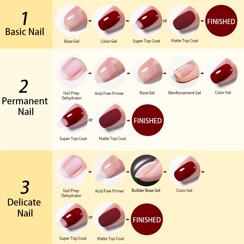BORN PRETTY Top Coat Professional Nail Art, 250 g, glänzend - Bild 3