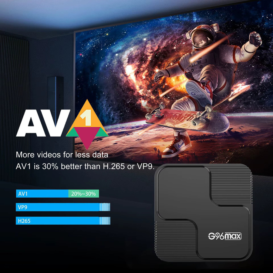 G96Max Smart TV Box mit Android 14, 8K Ultra HD, Dual Band Wifi 5G, 4GB RAM und 64GB Speicher, Schwarz - Bild 3