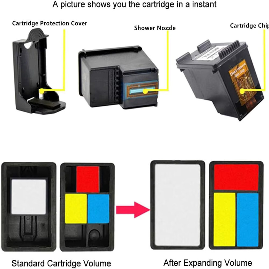 Nachfüllbare Tintenpatronen HP305XL kompatibel mit HP DeskJet Plus Serie 4100 4110 4120 4121 4122 4130 - Bild 3