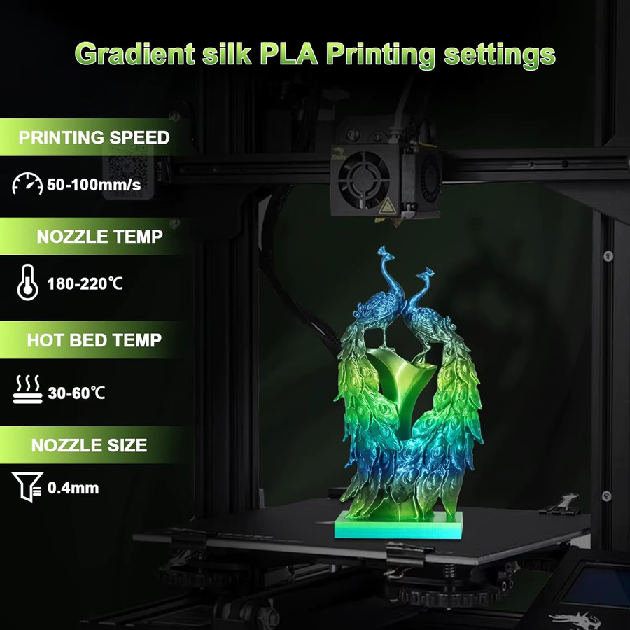 MANLANG PLA 3D-Drucker-Filament Bundle Regenbogenwald, mehrfarbiges Seiden-PLA für FDM, 250g - Bild 2