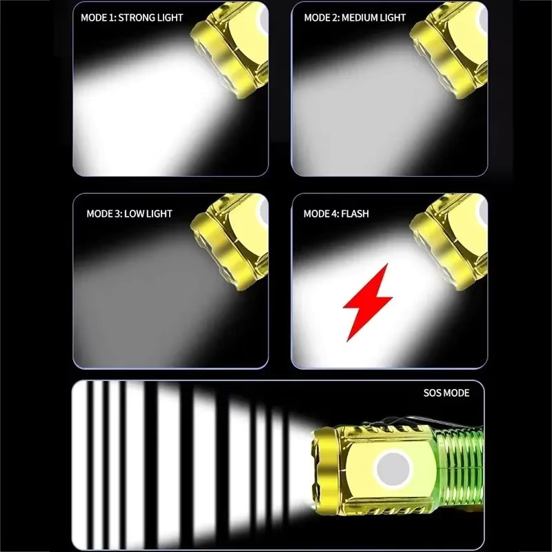 KDULIT Mini-LED-Taschenlampe mit Magnet und Blitzfunktion, wiederaufladbare Multifunktions-Campinglaterne für Notfälle und Outdoor-Einsätze - Bild 3