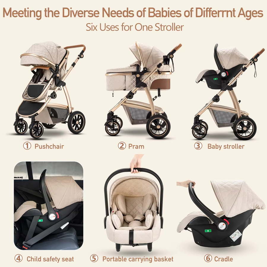 3-in-1 Babykinderwagen Kombikinderwagen mit Aluminiumrahmen und verstellbarem Griff in Schwarz oder Beige - Bild 5