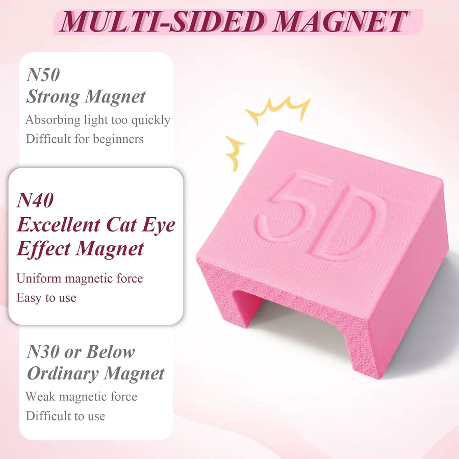 YIKOOLIN Nagelmagnet Blockförmiger Magnetständer, White, Schimmernd - Bild 2