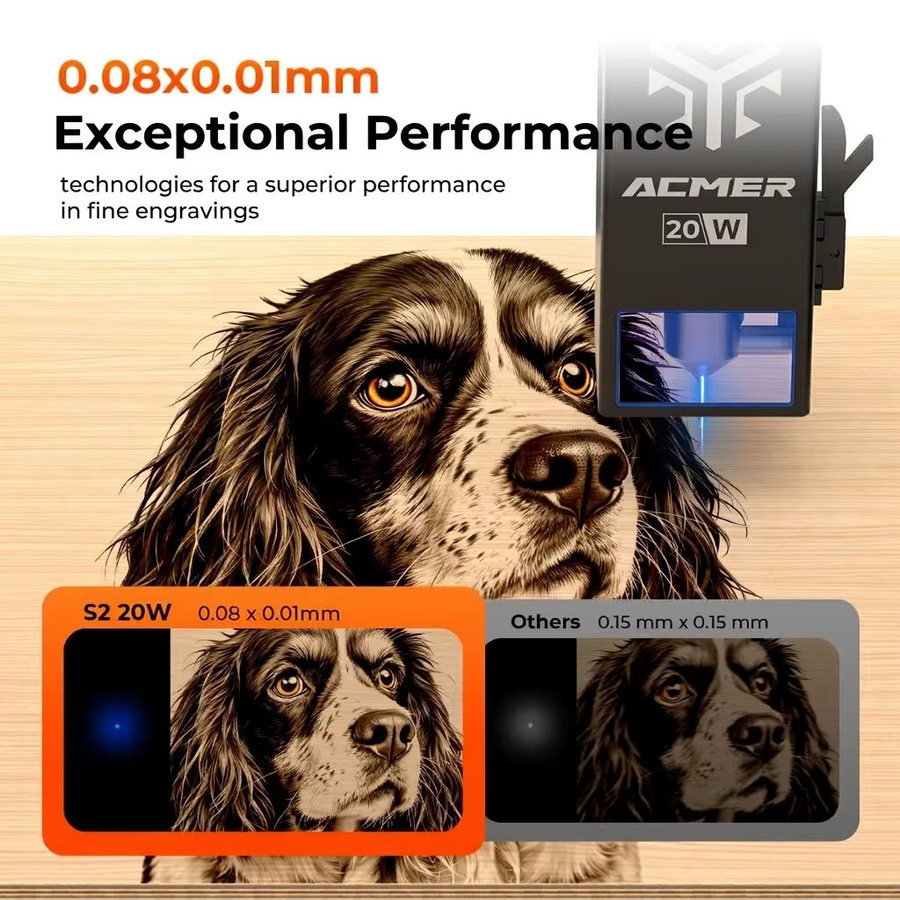 ACMER S2 20W Laser-Graviermaschine Professionelle Tragbare Schneidemaschine in Schwarz - Bild 6