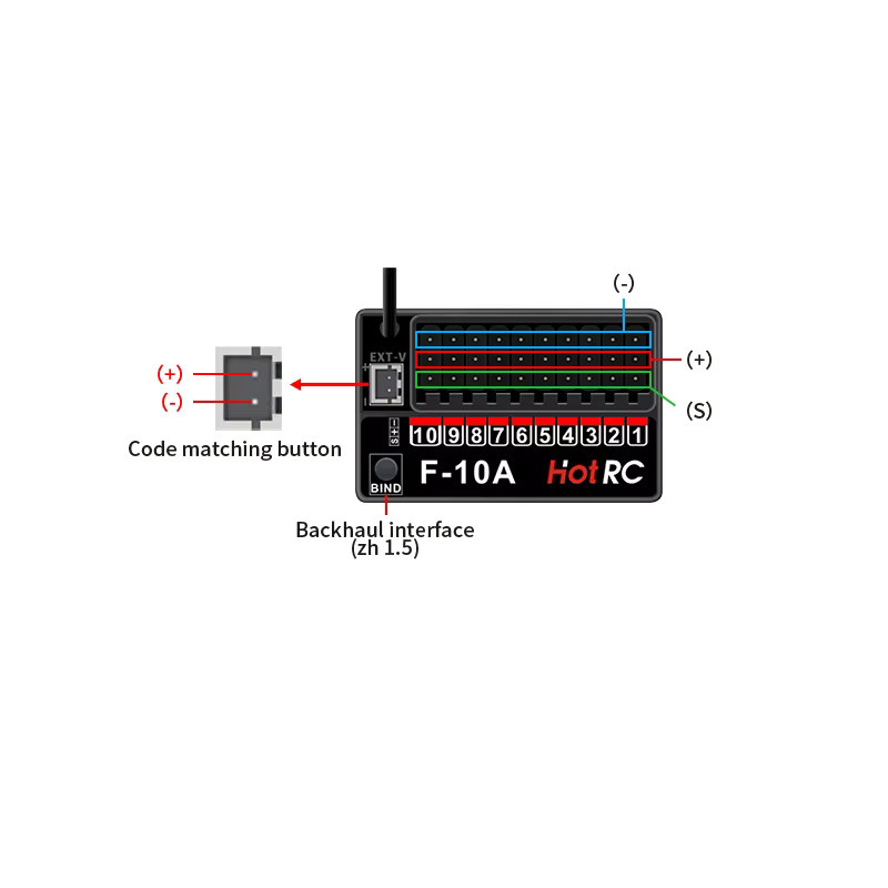 HotRC Radio System F-10A, 2,4G 10CH Empfänger, Spannung Rückkehr PWM DC 4V-9V - Bild 3