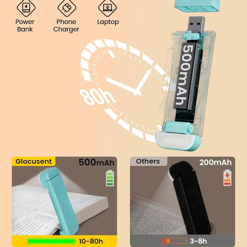 Heinast LED Clip-Schreibtischleuchte Weiß, dimmbare USB wiederaufladbare Buchleuchte mit Touch-Bedienung und einstellbarer Farbtemperatur (1800K-6000K) - Bild 4