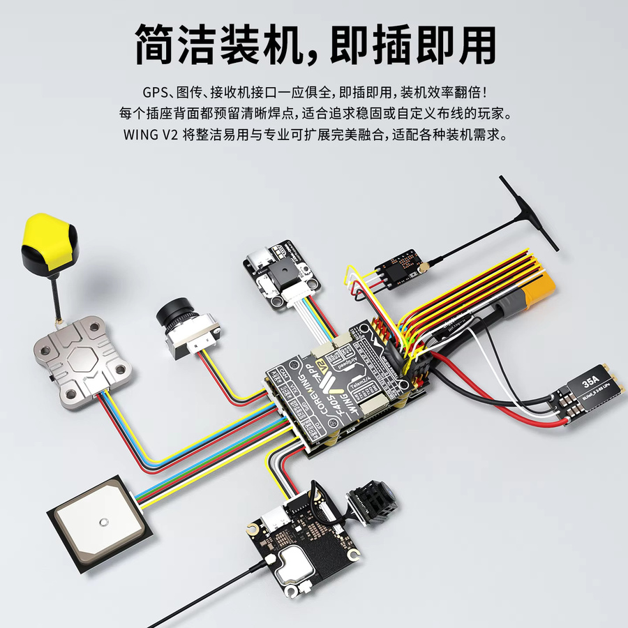 COREWING F405 WING APP V2 Flight Controller für FPV-DIY-Flügel mit SpeedyBee App-Unterstützung - Bild 4
