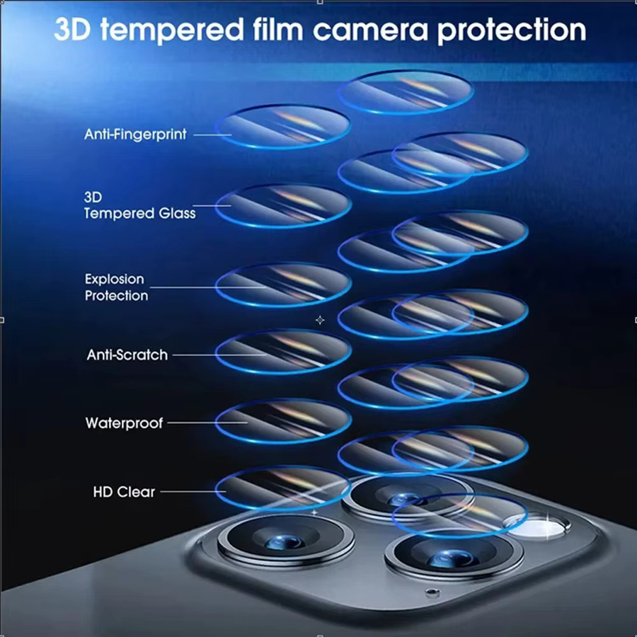 5 Stück DYM Kameraschutzglas Set für iPhone 14 Pro, 15 Pro Max Plus und iPhone 16 Pro Max, transparente Objektivschutzfolie für die Rückseite - Bild 4