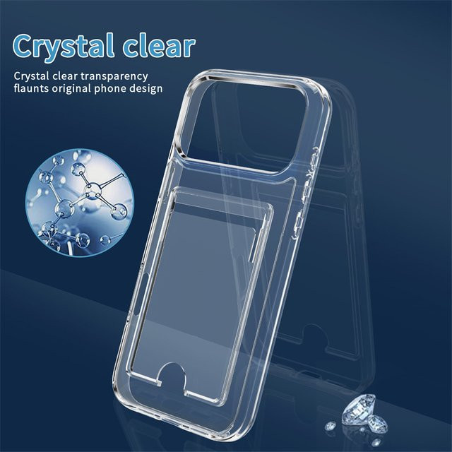szHAIyu Transparente Handyhülle aus Acryl mit Kartensteckplatz und Geldbörse für iPhone 17 Air 16E 15 14 Plus 13 12 11 Pro Max XS - Bild 1