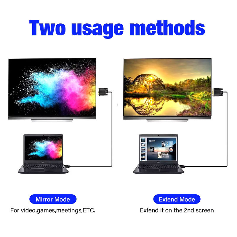 Nephy HDMI auf VGA Adapter Kabel Digital zu Analog in Schwarz für Computer und Laptop mit 1080p und 60 Hz - Bild 3