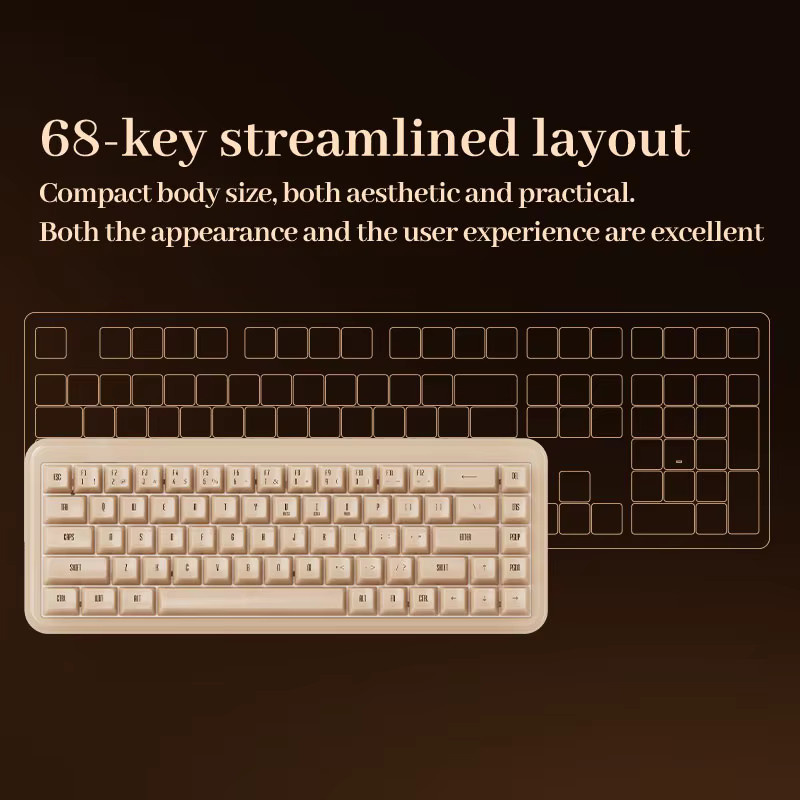 Akko YU01 Mechanische Tastatur mit 65 % Layout, RGB-Hintergrundbeleuchtung, Hot-Swap und transparenten PC-Tastenkappen, Wireless Bluetooth 5.0, 2.4G und USB-C, Weiß/Transparent - Bild 5