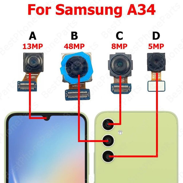 Samsung A34 5G Ersatzteil-Set mit Rückkamera und Frontkamera Modul - Bild 1