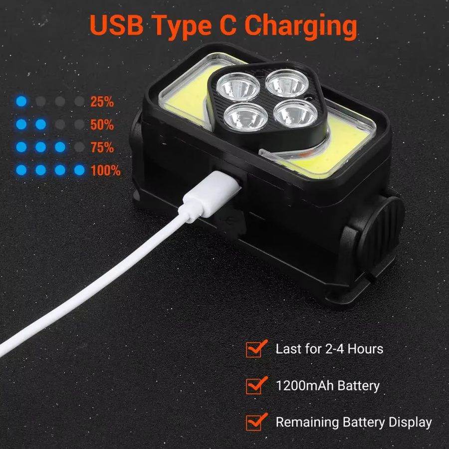 BORUiT K363 LED-Stirnlampe mit Bewegungsmelder, 350 Lumen, wiederaufladbar via Typ C, Schwarz - Bild 4