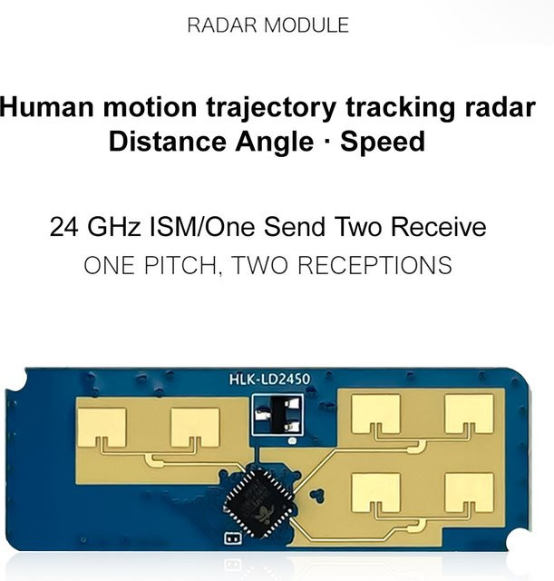 Aideepen LD2450 Radar-Sensor Modul zur menschlichen Bewegungserkennung in Blau, Erfassungsabstand 8m, DC5V 24g mm Welle für Smart Home - Bild 1