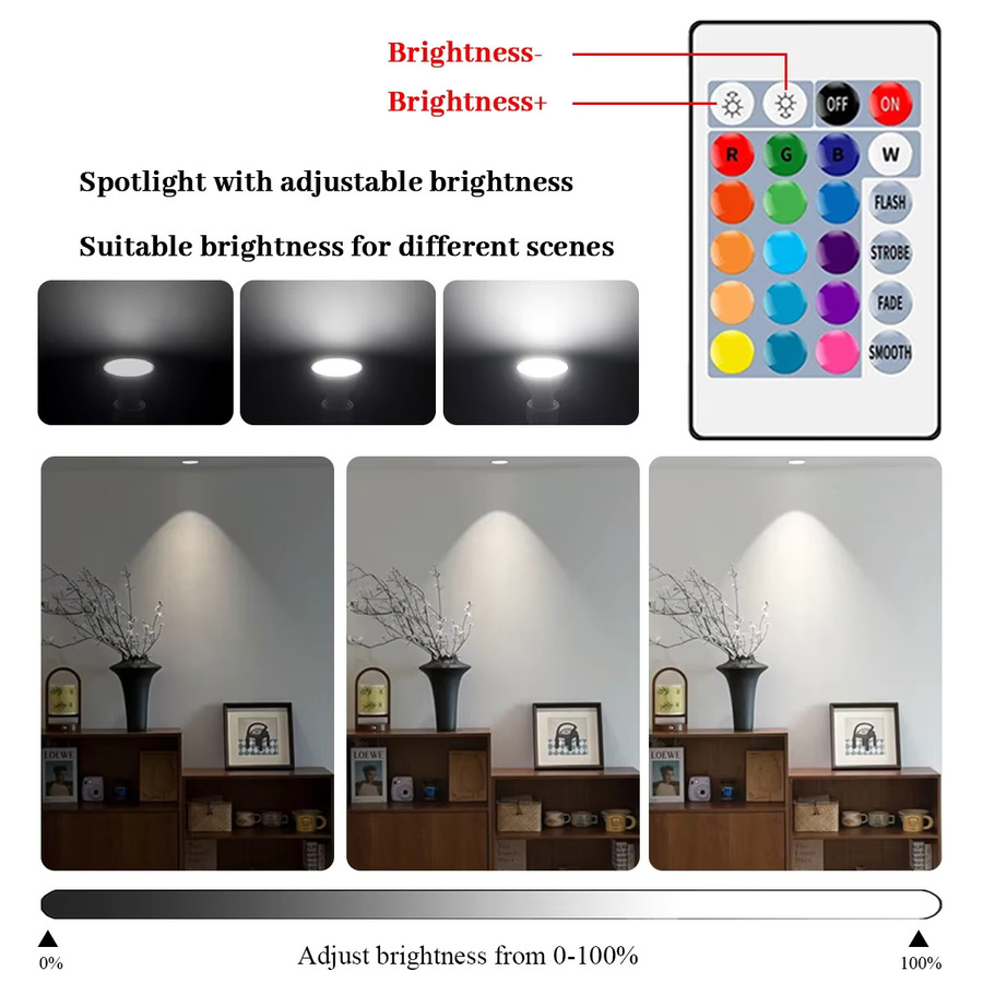 Gatetop RGB GU10 LED Strahler mit 24-Tasten Fernbedienung, dimmbar, 6W - Bild 5