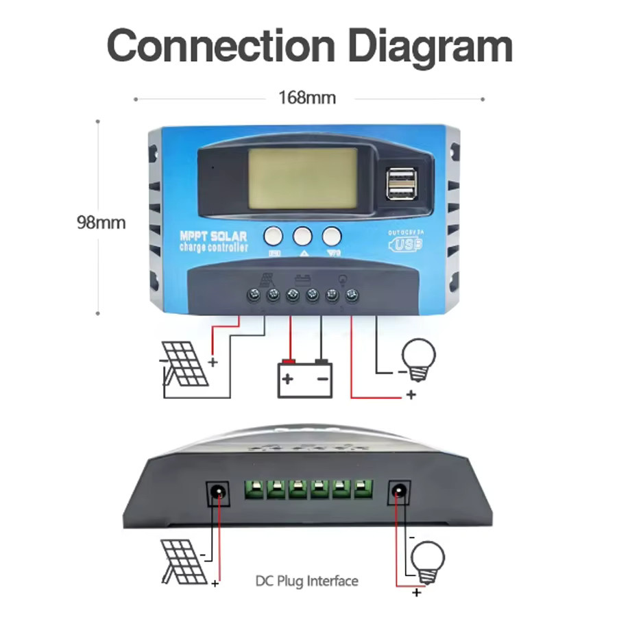 Solar-Laderegler MPPT mit LCD-Display und Dual USB für 12V 24V in Blau - Bild 3