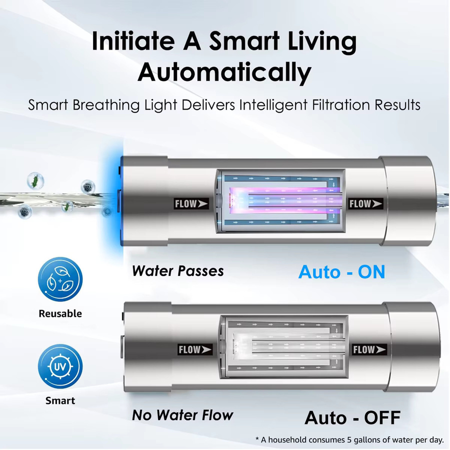 ALTHY LED-UV-Wassersterilisator aus Edelstahl für Untertisch-Wasserfiltersysteme und RO-Reinigungssysteme in Silber - Bild 4
