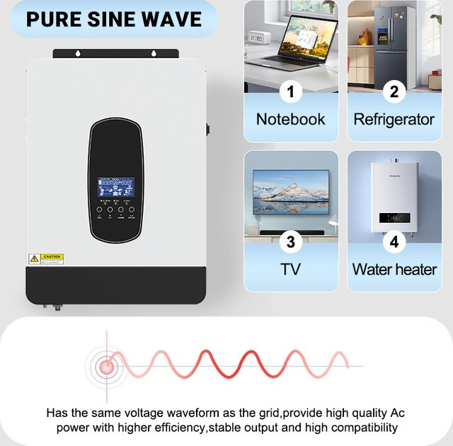 ANENJI Hybrid-Solarwechselrichter 6,2kW 48V mit 110A MPPT Laderegler, Reiner Sinuswellen PV-Solarladeregler 55-450VDC mit WLAN, Weiß - Bild 1